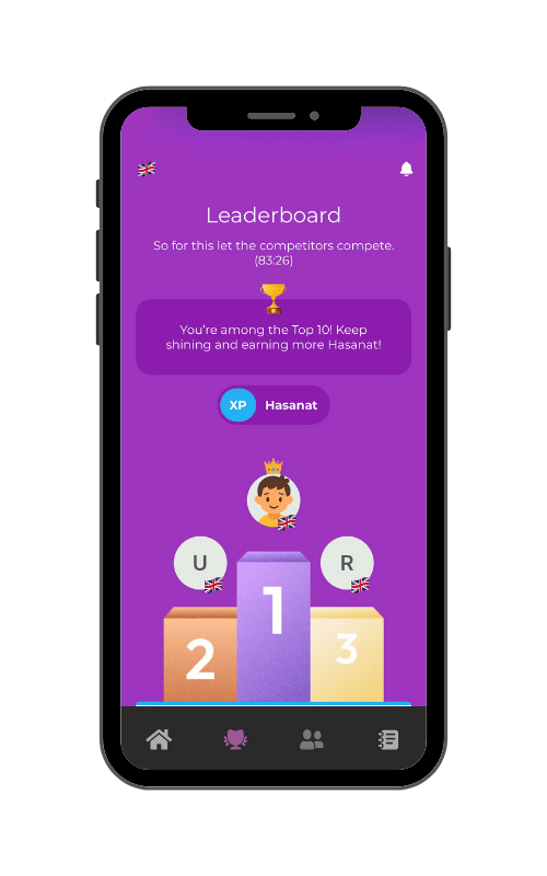 Competitive Leaderboard