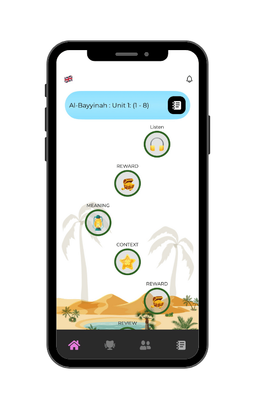 Gamified Learning Path