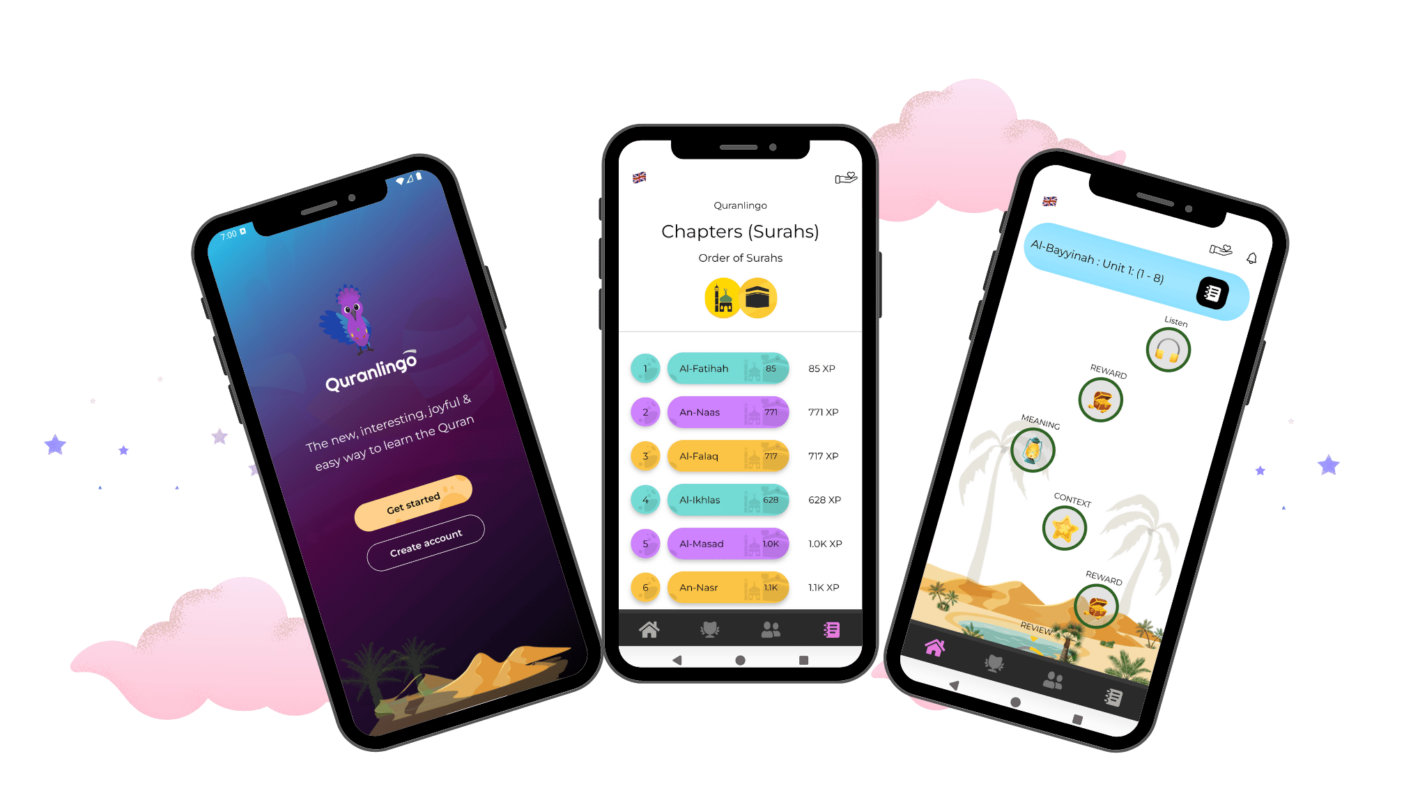 Gamification Elements
